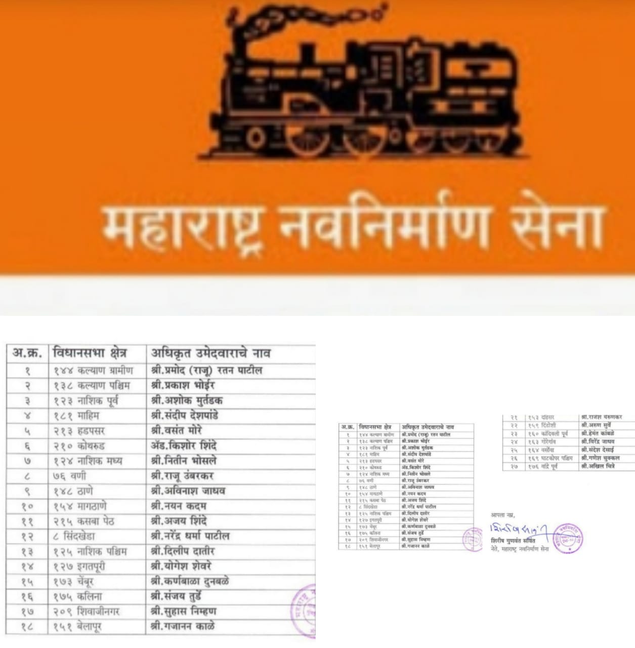 महाराष्ट्र नवनिर्माण सेना ने विधानसभा प्रत्याशियों की सूची की जारी